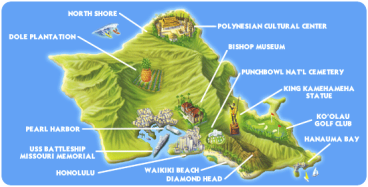 Oahu, Places to visit in Oahu