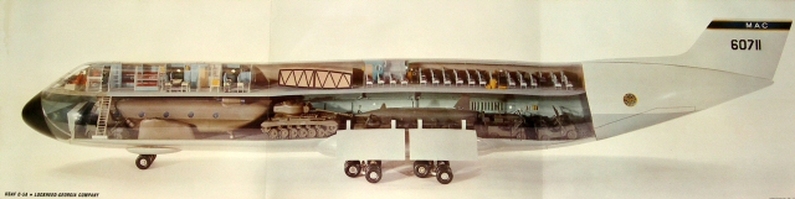 C5, scale model C5, space a travel