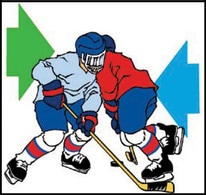 science of hockey, physics of hockey, Newton's Laws of Motion and hockey, forces and hockey, intertia and hockey, 